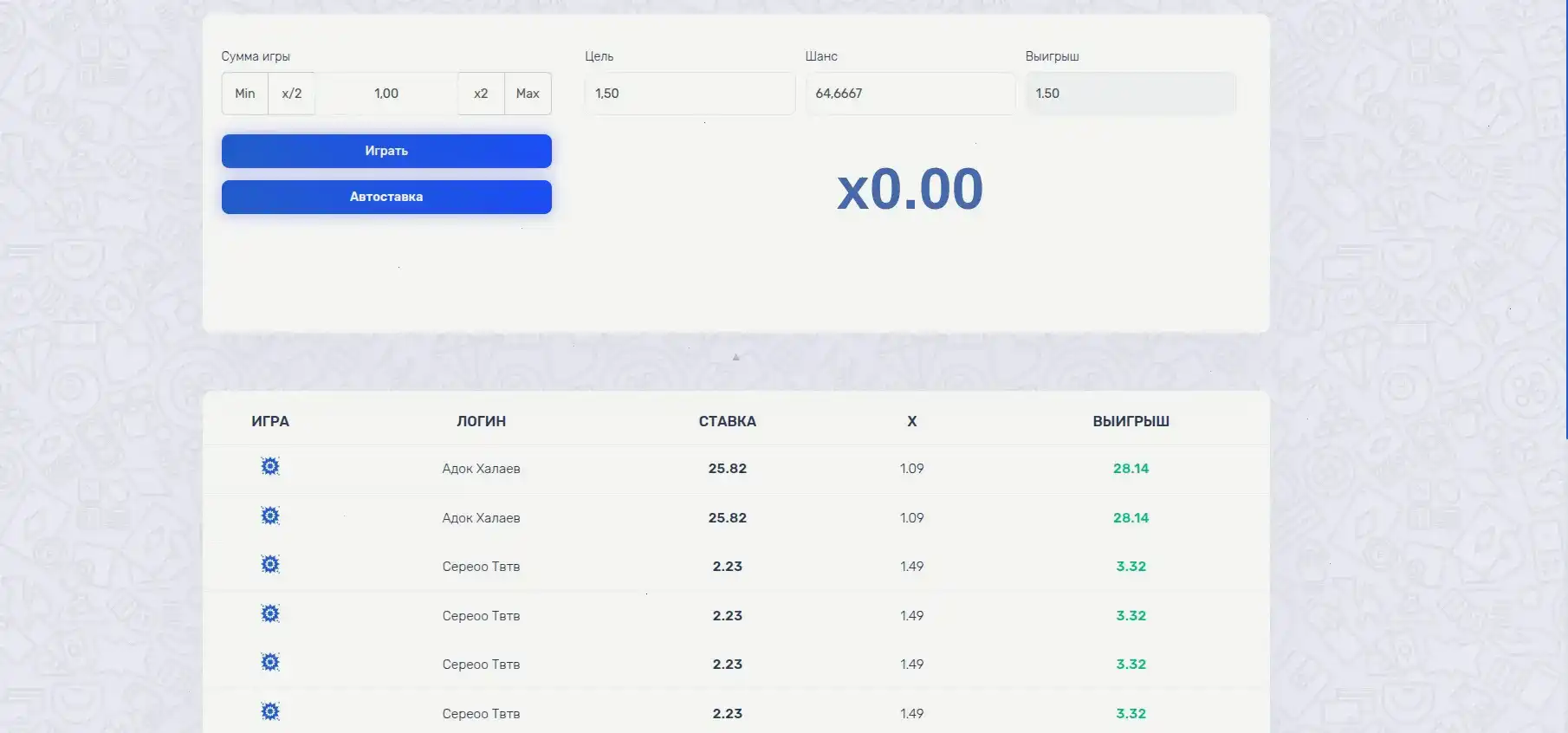 Игровой интерфейс Вулкан 24 казино на компьютере и телефоне